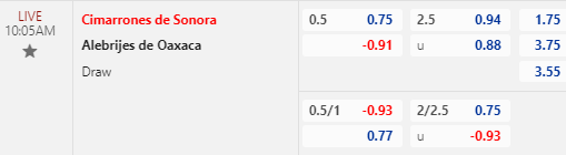 Nhận định bóng đá Cimarrones vs Oaxaca, 10h05 ngày 29/03: Hạng 2 Mexico