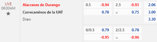 Nhận định bóng đá Alacranes vs Correcaminos, 06h00 ngày 30/03: Hạng 2 Mexico