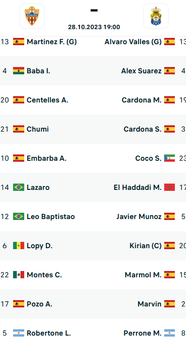 Đội hình ra sân trận Almeria vs Las Palmas, 19h00 ngày 28/10: VĐQG Tây Ban Nha
