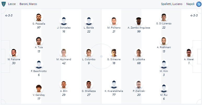 Nhận định bóng đá Lecce vs Napoli, 0h00 ngày 8/4: VĐQG Italia
