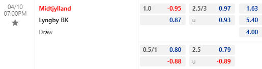 Nhận định bóng đá Midtjylland vs Lyngby, 19h00 ngày 10/04: VĐQG Đan Mạch
