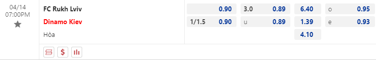 Nhận định bóng đá Rukh Lviv vs Dinamo Kiev, 19h00 ngày 14/4: VĐQG Ukraine