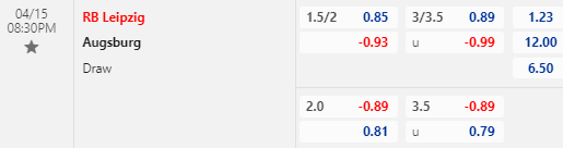 Nhận định bóng đá RB Leipzig vs Augsburg, 20h30 ngày 15/04: VĐQG Đức