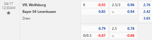 Nhận định bóng đá Wolfsburg vs Leverkusen, 00h30 ngày 17/04: VĐQG Đức
