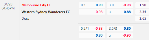 Nhận định bóng đá Melbourne City vs Western Sydney, 16h45 ngày 28/04: VĐQG Australia