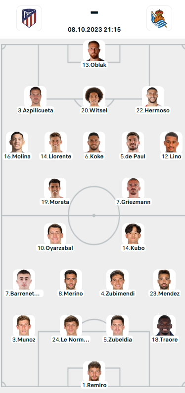 Đội hình ra sân trận Atletico Madrid vs Sociedad, 21h15 ngày 8/10: VĐQG Tây Ban Nha