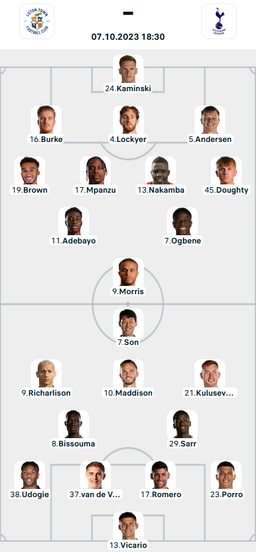 Đội hình ra sân trận Luton Town vs Tottenham, 18h30 ngày 7/10: Ngoại hạng Anh