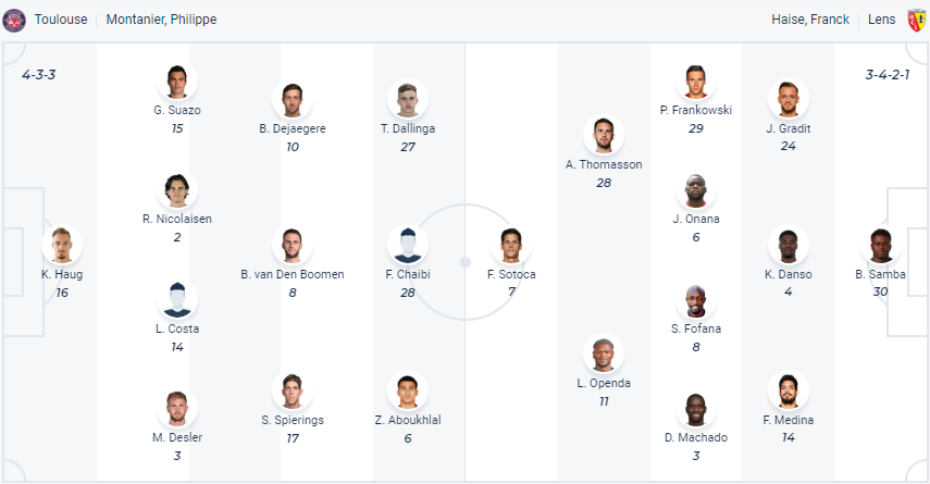 Nhận định bóng đá Toulouse vs Lens, 2h00 ngày 3/5: VĐGQ Pháp