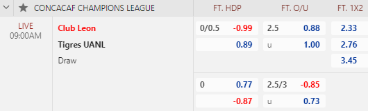 Nhận định bóng đá Club Leon vs Tigres UANL, 09h00 ngày 04/05: Concacaf Champions League