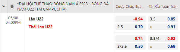 Nhận định bóng đá U22 Lào vs U22 Thái Lan, 16h00 ngày 8/5: SEA Games 32