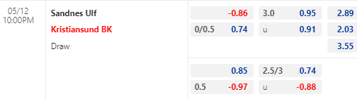 Nhận định bóng đá Sandnes Ulf vs Kristiansund, 22h00 ngày 12/05: Hạng 2 Na Uy