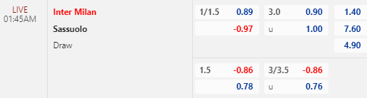 Nhận định bóng đá Inter Milan vs Sassuolo, 01h45 ngày 14/05: VĐQG Italia