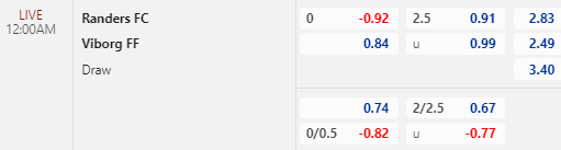 Nhận định bóng đá Randers vs Viborg, 00h00 ngày 16/05: VĐQG Đan Mạch