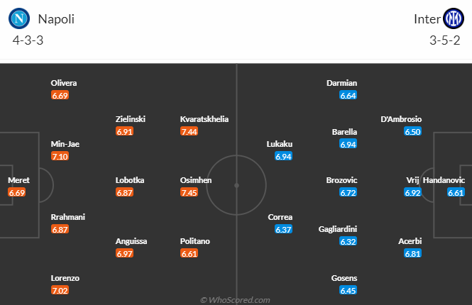 Nhận định bóng đá Napoli vs Inter Milan, 23h00 ngày 21/5: VĐQG Italia