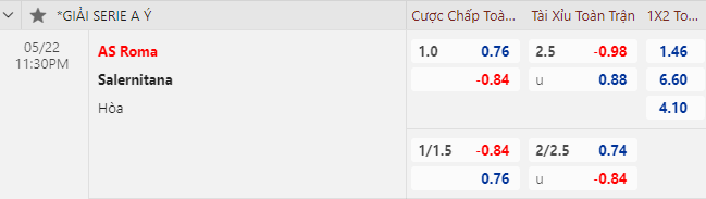 Nhận định bóng đá AS Roma vs Salernitana, 23h30 ngày 22/5: Serie A