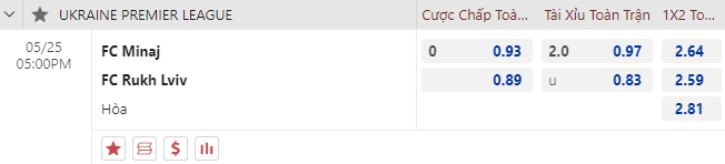 Nhận định, soi kèo Minaj vs Rukh Lviv, 17h00 ngày 25/5: VĐQG Ukraine