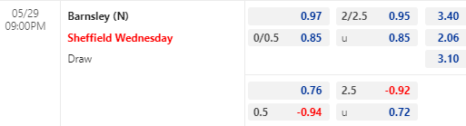 Nhận định bóng đá Barnsley vs Sheffield Wed, 21h00 ngày 29/05: Hạng 2 Anh