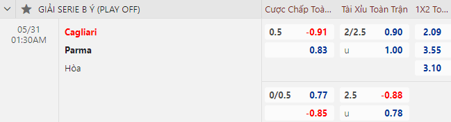 Nhận định bóng đá Cagliari vs Parma, 1h30 ngày 31/5: Hạng 2 Ý