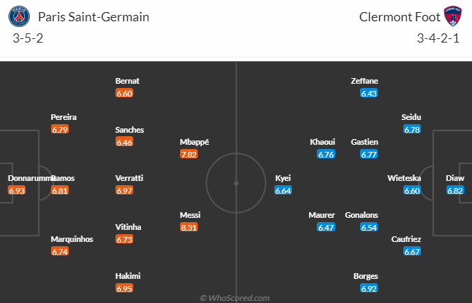 PSG vs Clermont, 2h00 ngày 4/6: VĐQG Pháp