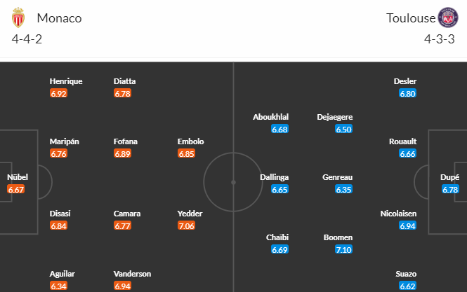 Nhận định bóng đá Monaco vs Toulouse, 02h00 ngày 04/06: VĐQG Pháp