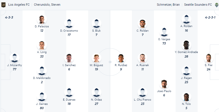 Nhận định bóng đá Los Angeles FC vs Seattle Sounders, 9h30 ngày 22/6: Giải nhà nghề Mỹ