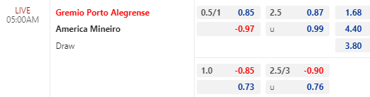 Nhận định bóng đá Gremio vs America Mineiro, 05h00 ngày 23/06: VĐQG Brazil