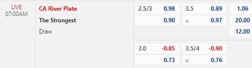 Nhận định bóng đá River Plate vs The Strongest, 07h00 ngày 28/06: Copa Libertadores