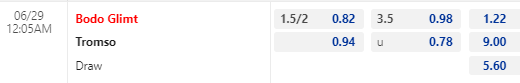 Nhận định bóng đá Bodo Glimt vs Tromso, 00h05 ngày 29/06: Cúp QG Na Uy
