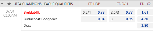 Nhận định bóng đá Breidablik vs Buducnost, 02h00 ngày 01/07: Sơ loại C1 châu Âu