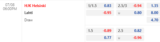 Nhận định bóng đá HJK Helsinki vs Lahti, 18h00 ngày 08/07: VĐQG Phần Lan