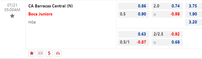 Nhận định bóng đá Barracas Central vs Boca Juniors, 5h00 ngày 21/7: Cúp QG Argentina