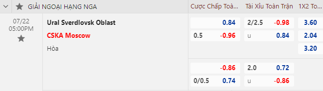 Nhận định bóng đá Ural vs CSKA Moscow, 17h00 ngày 22/7: VĐQG Nga