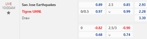 Nhận định bóng đá San Jose Earthquakes vs Tigres UANL, 10h00 ngày 31/07: Leagues Cup