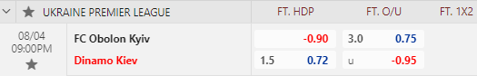Nhận định bóng đá Obolon Kyiv vs Dinamo Kiev, 21h00 ngày 04/08: VĐQG Ukraine