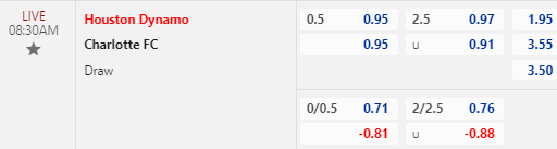 Nhận định bóng đá Houston Dynamo vs Charlotte, 08h30 ngày 08/08: Leagues Cup