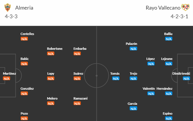 Nhận định bóng đá Almeria vs Vallecano, 00h30 ngày 12/08: VĐQG Tây Ban Nha