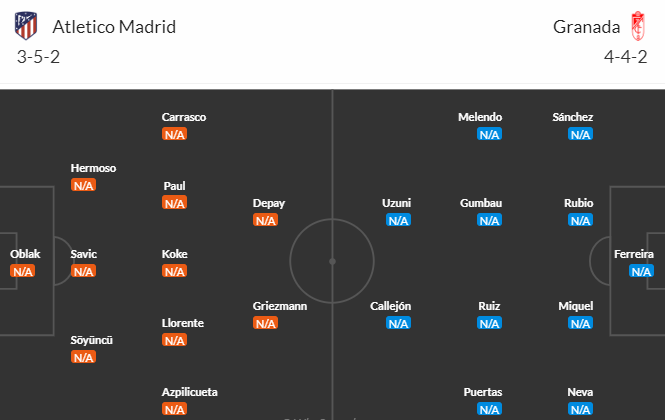 Nhận định bóng đá Atletico Madrid vs Granada, 02h30 ngày 15/08: VĐQG Tây Ban Nha