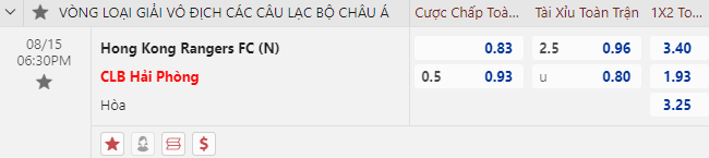 Nhận định bóng đá HK Rangers vs Hải Phòng, 18h30 ngày 15/8: Cúp C1 châu Á