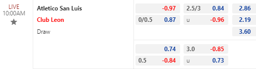 Nhận định bóng đá Atletico San Luis vs Club Leon, 10h00 ngày 24/08: VĐQG Mexico