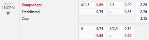 Nhận định bóng đá Kongsvinger vs Fredrikstad, 23h00 ngày 23/08: Hạng 2 Na Uy