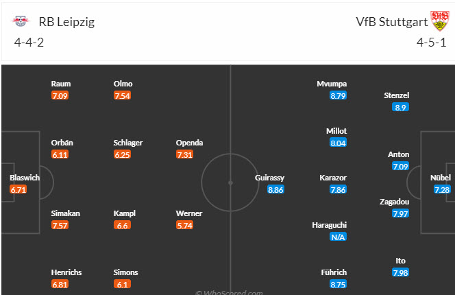 Nhận định bóng đá RB Leipzig vs Stuttgart, 1h30 ngày 26/8: VĐQG Đức