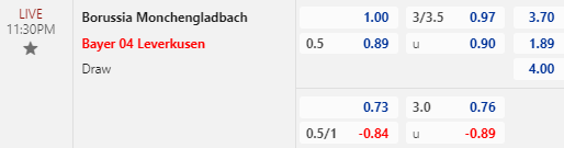 Nhận định bóng đá Monchengladbach vs Leverkusen, 23h30 ngày 26/08: VĐQG Đức