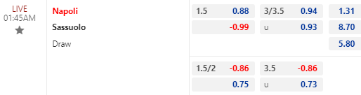 Nhận định bóng đá Napoli vs Sassuolo, 01h45 ngày 28/08: VĐQG Italia