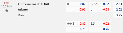 Nhận định bóng đá Correcaminos vs Atlante, 10h05 ngày 06/09: Hạng 2 Mexico
