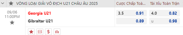 Nhận định bóng đá U21 Georgia vs U21 Gibraltar, 23h00 ngày 6/9: U21 châu Âu