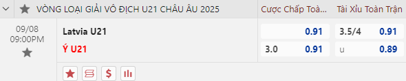 Nhận định bóng đá U21 Latvia vs U21 Italia, 21h00 ngày 8/9: Vòng loại U21 châu Âu