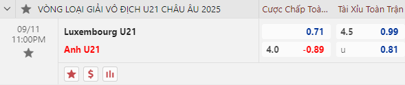 Nhận định bóng đá U21 Luxembourg vs U21 Anh, 23h00 ngày 11/9: VL U21 châu Âu