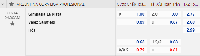 Nhận định bóng đá Gimnasia La Plata vs Velez Sarsfield, 4h00 ngày 13/9: VĐQG Argentina