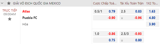 Nhận định bóng đá Atlas vs Puebla, 9h00 ngày 29/9: VĐQG Mexico