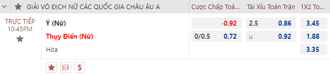 Nhận định bóng dá Nữ Italia vs Nữ Thụy Điển, 22h45 ngày 26/9: UEFA Nations League nữ